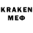 Кетамин ketamine Henri Koning